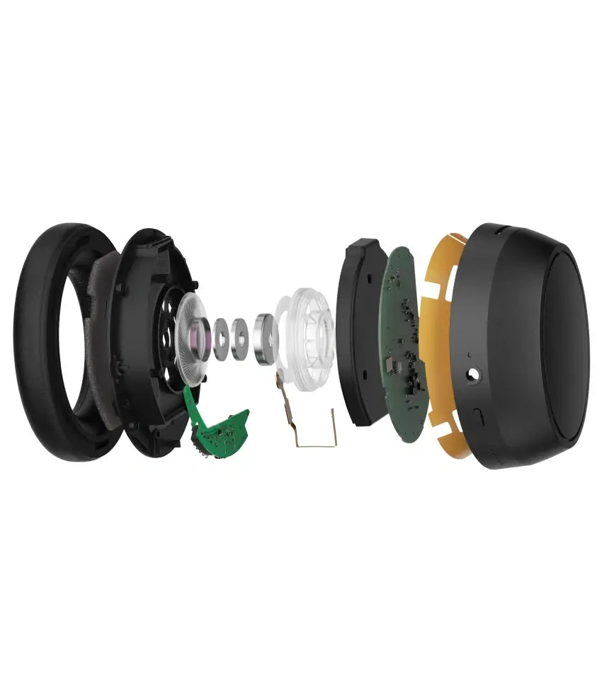 動能運動 圖片 02